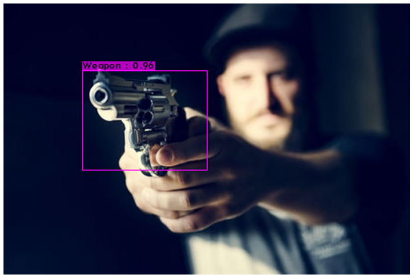 Computer Vision Example